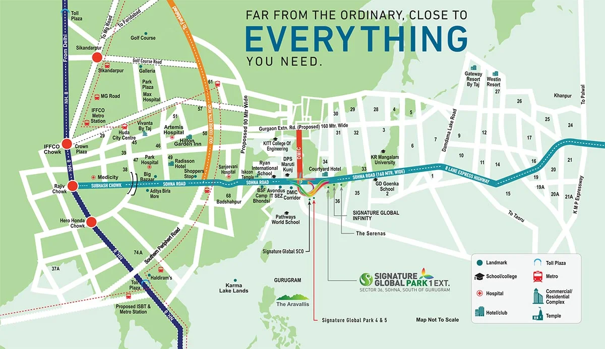 Signature-global-park-1-extension-sector-36-sohna-location-map
